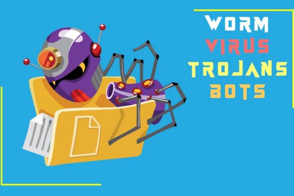 Difference Between Worm and Virus
