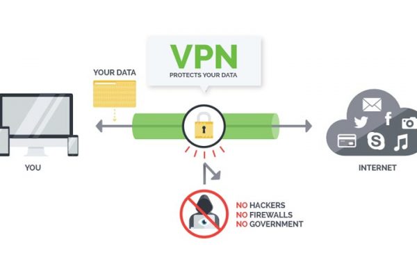VPN vs Proxy