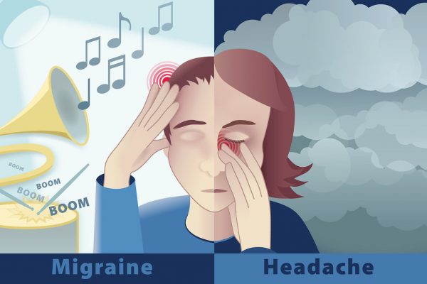 migraine vs. headache