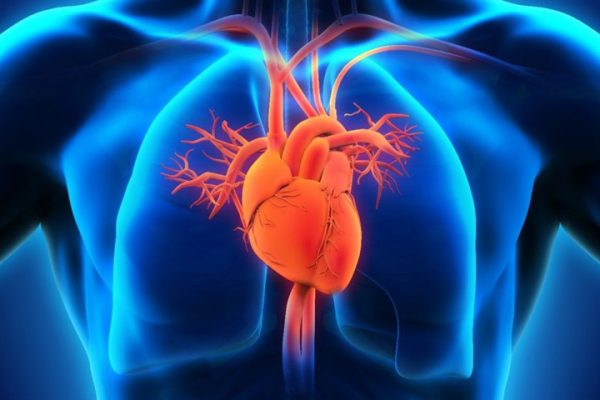 congestive heart failure symptoms