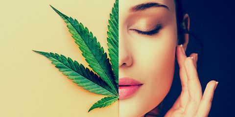 Marijuana Effects On Beauty