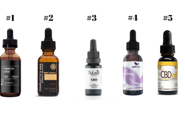 Best CBD Oils for 2020
