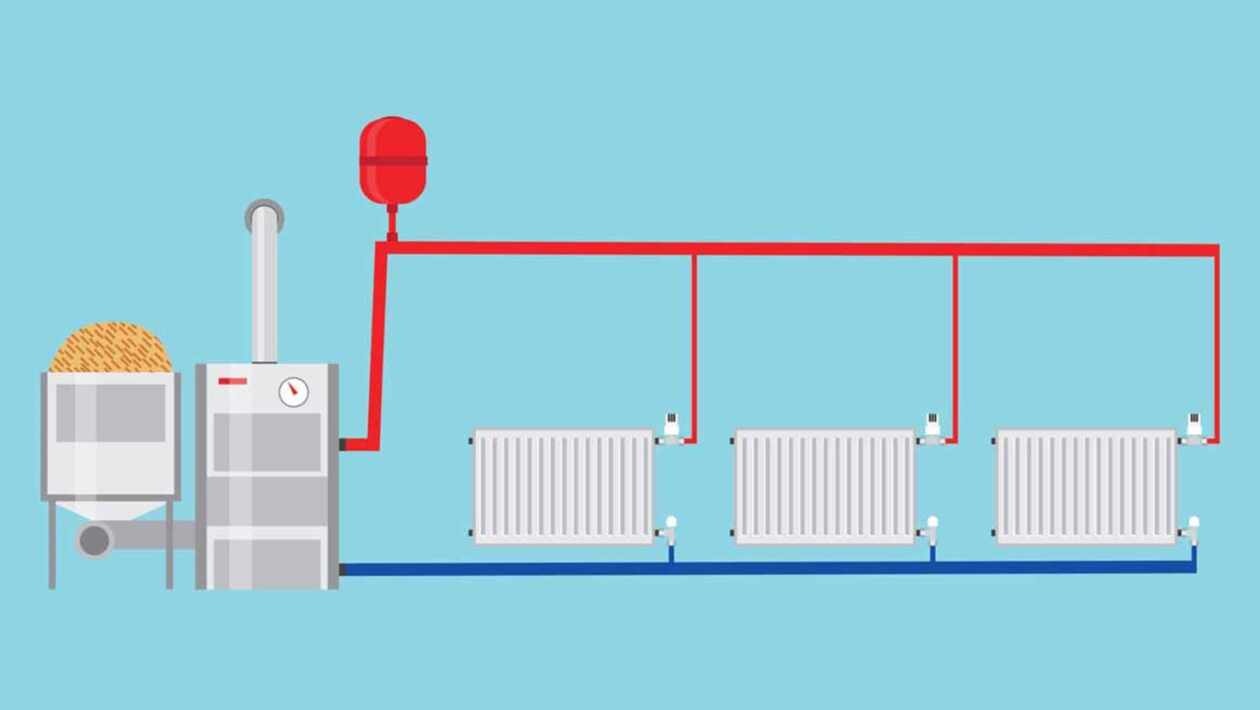 Tips Maintaining Central Heating