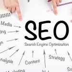 Optimise Search Engine