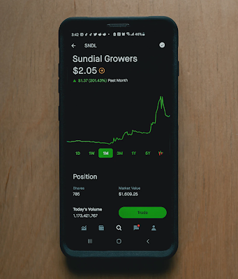 machine learning in Automated Trading